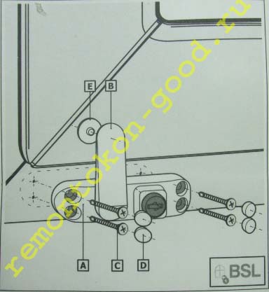 BSL SASH PRIME-установка.